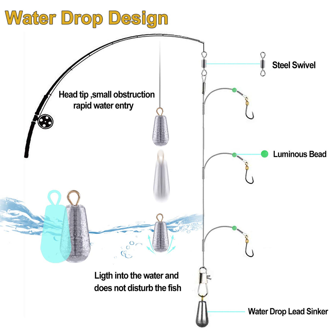 ACHIOU Fishing tackle Fishing Tackle Lots 1 x Fishing Lures Set With A – Achiou